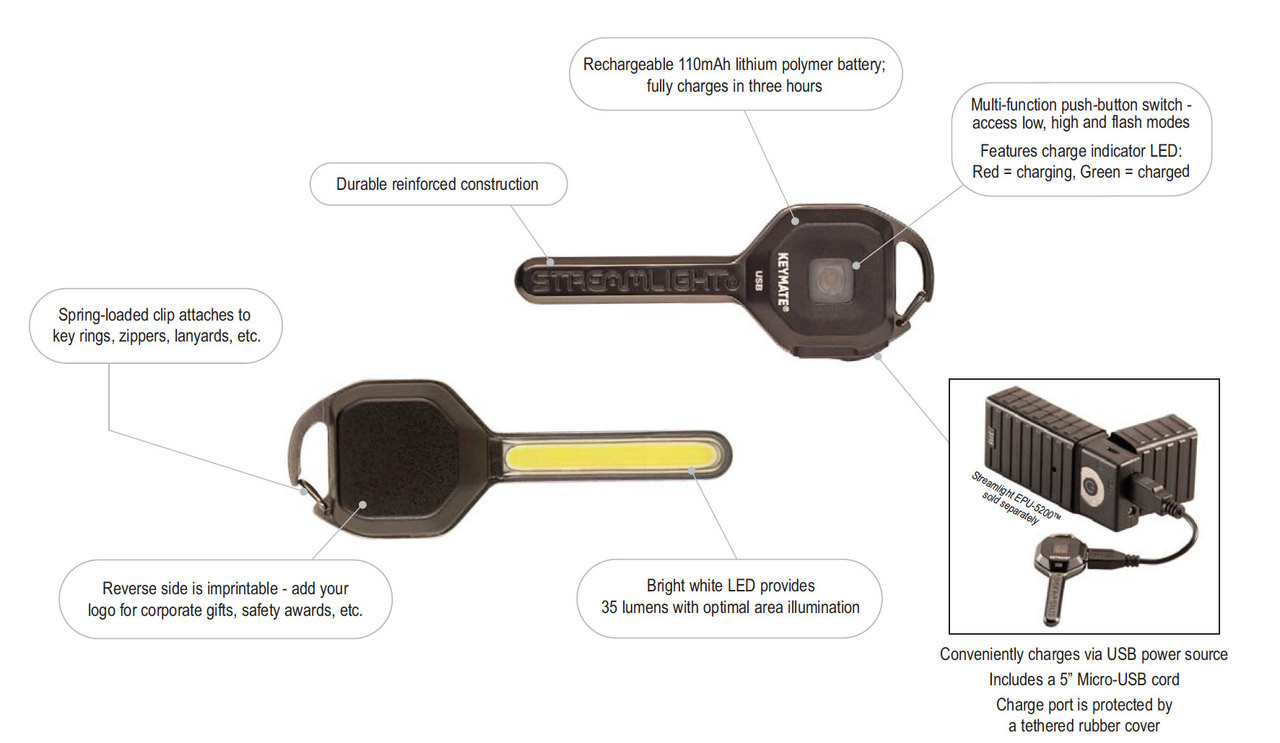 streamlight 73200 keymate usb