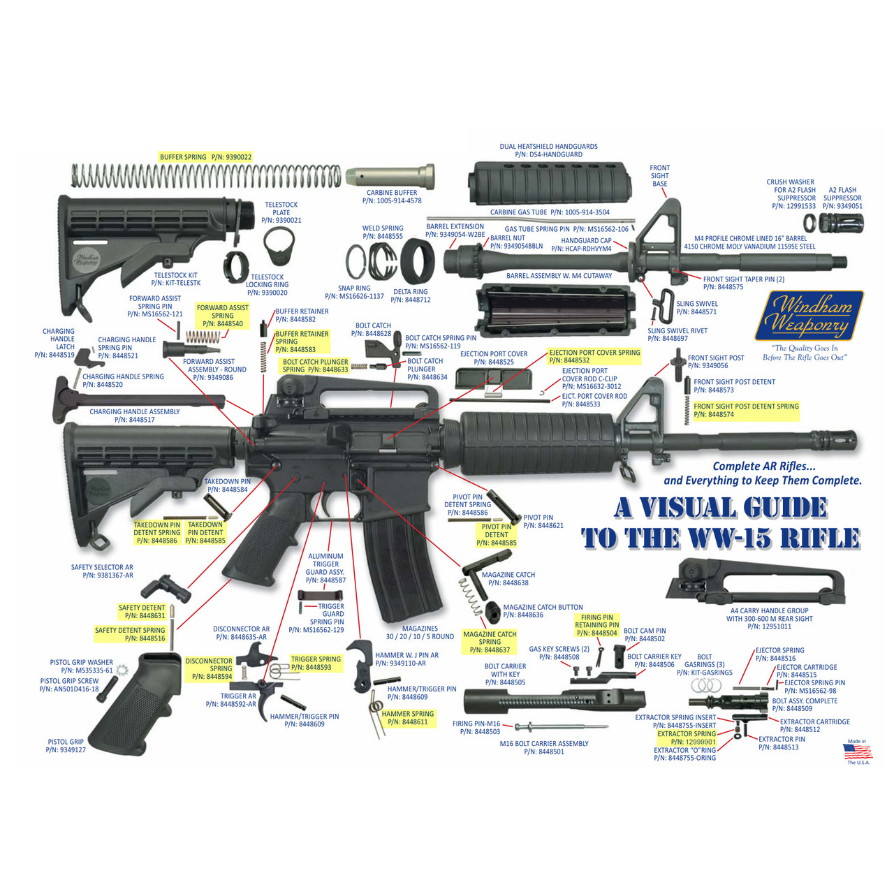 m4a1 carbine assault rifle specs