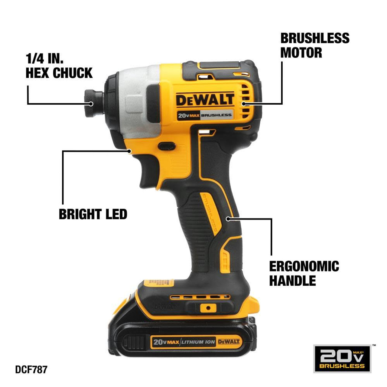 DeWalt DCK277C2 20V MAX Compact Brushless Drill/Driver  Impact Driver Combo  Kit Botach®