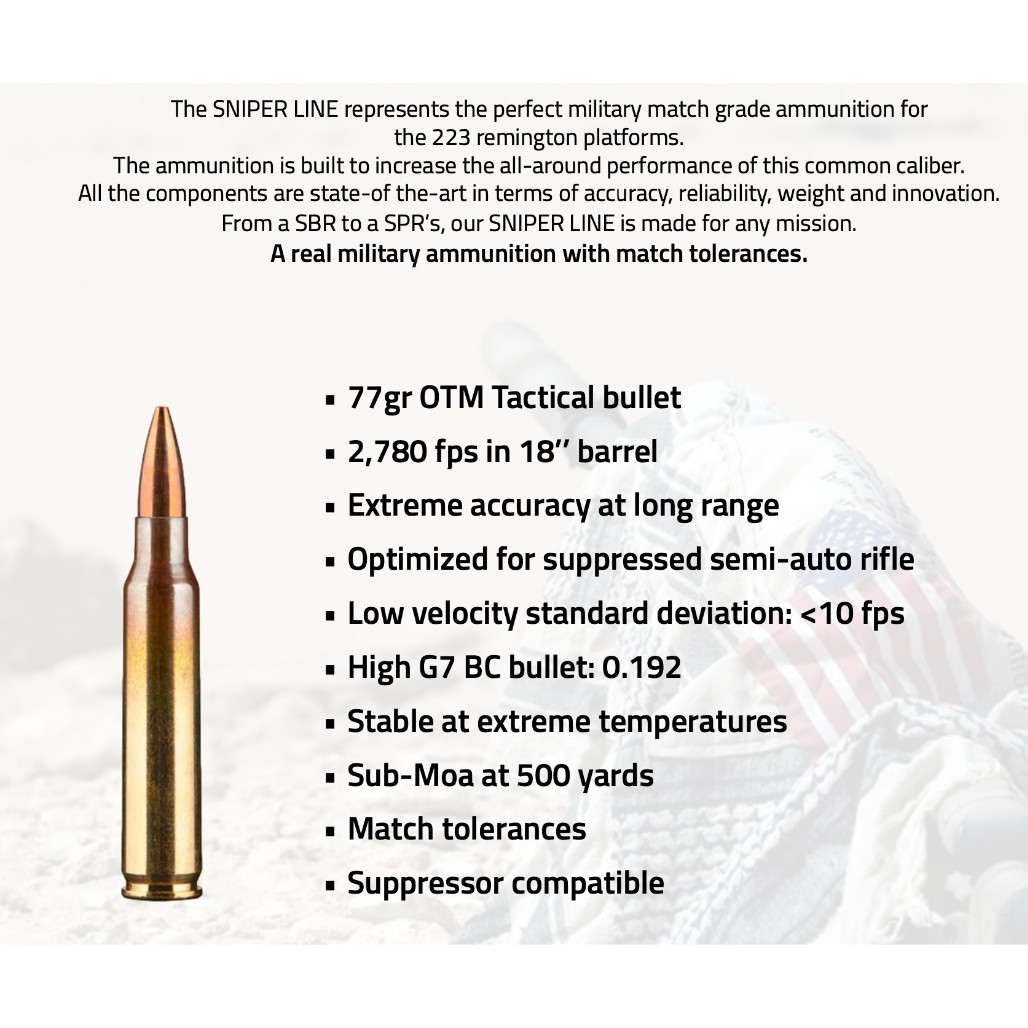 What is the Difference between Match-Grade And Standard .223 Ammo: Precision vs Performance