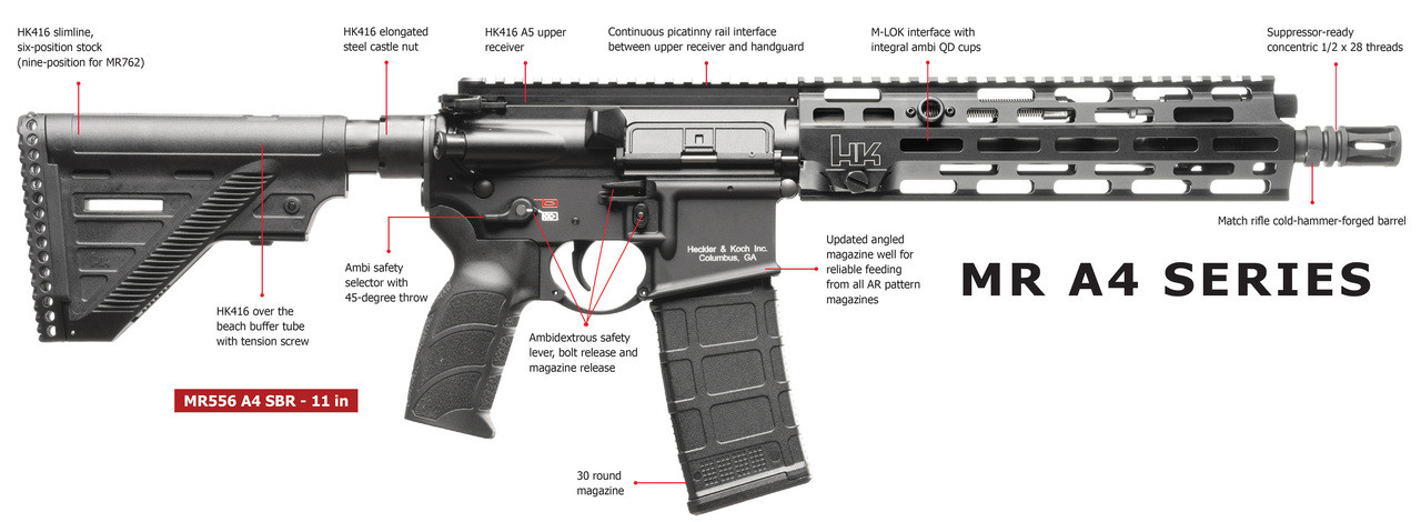 HK MR A4 Series Rifles 5.56mm / 7.62mm Agency Sales Only