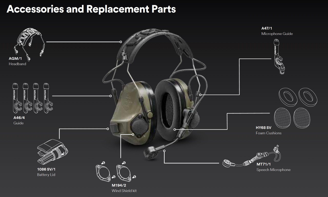 3M PELTOR ComTac VII Headset - Coyote Brown On Sale - Best