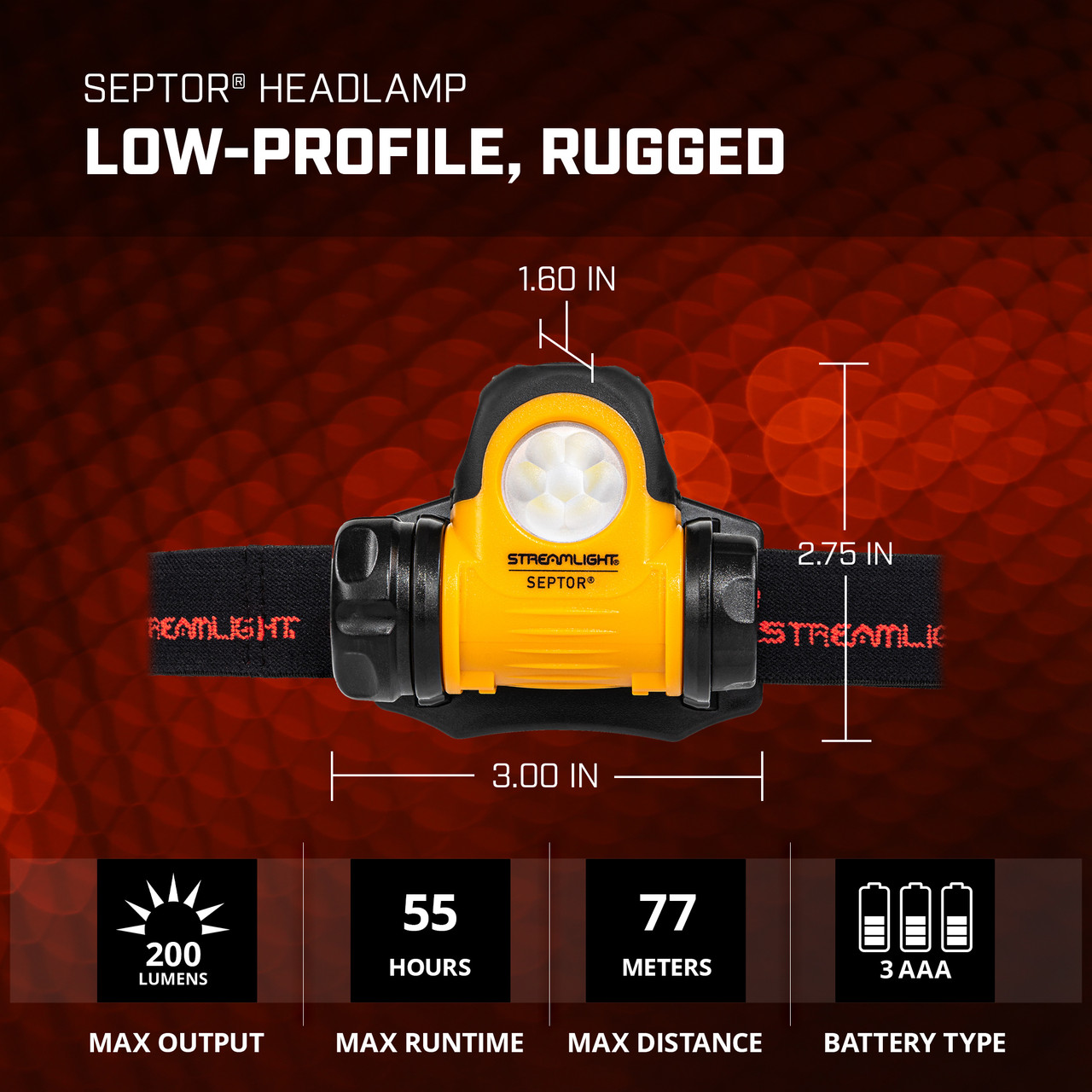Streamlight Bandit Pro Rechargeable Headlamp On Sale - Best Price