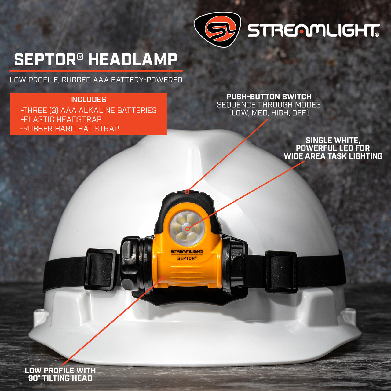 Streamlight Bandit Pro Rechargeable Headlamp On Sale - Best Price