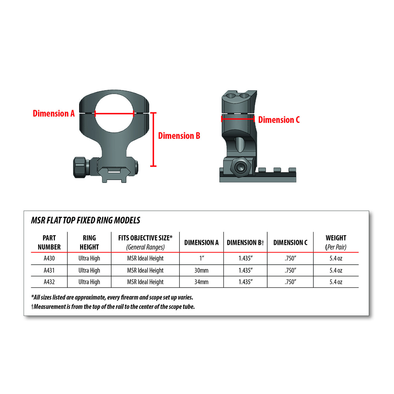 Warne MSR Tactical Rings On Sale - Best Price | BOTACH