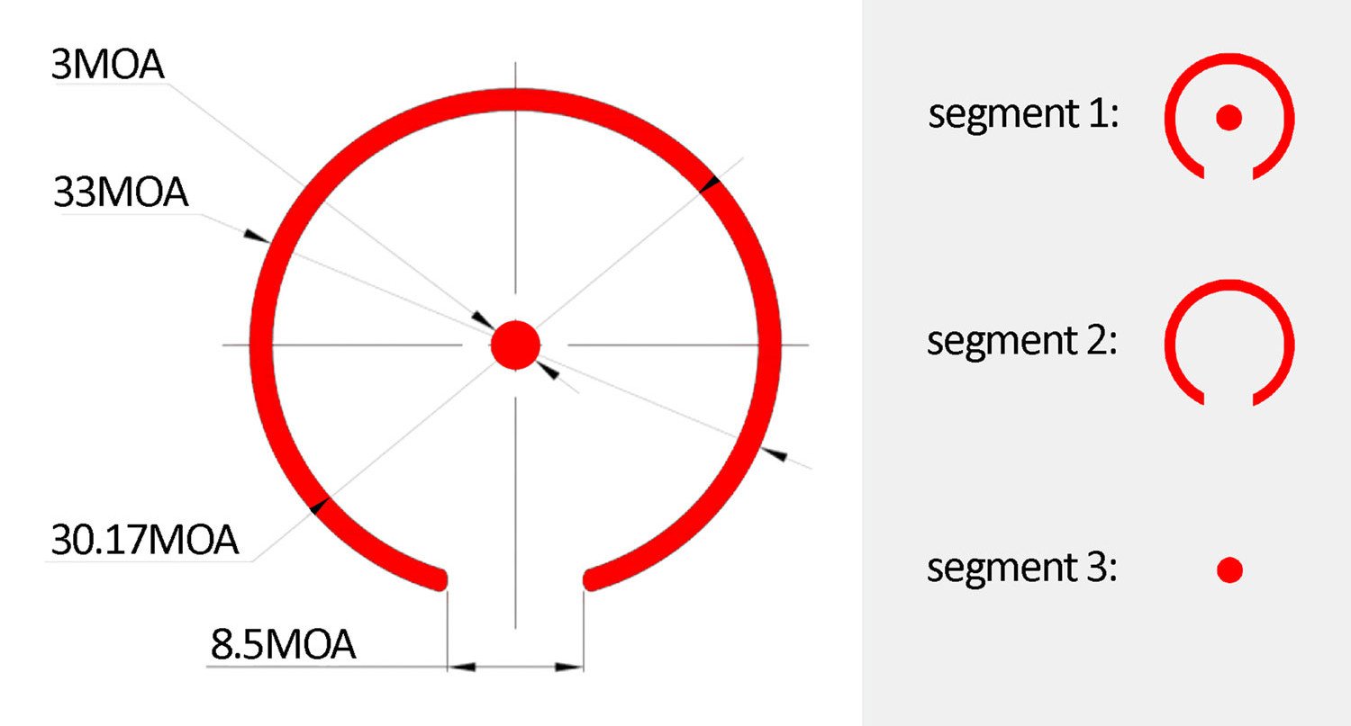 Unlock the ultimate shooting experience with the all new Meprolight® MCO PRO. Our advanced closed emitter design shields against all elements for peak performance in any environment. It features a user-selectable 3-segmentreticle with 10 Day/2 NV brightness settings allowing you to customize visibility for every scenario. Setting 5 gives you an impressive 25,000+hours of battery life, complemented by automatic and manual brightness control along with a convenient Shake Awake feature. Plus, the recoil block ensures alignment and zero hold. It is IP67 water/dust proof rated. This durable optic is built for precision. Enhance your setup with a 1.93”riser (available separately) for initiative night vision use and delve into a new level of reliability and accuracy.