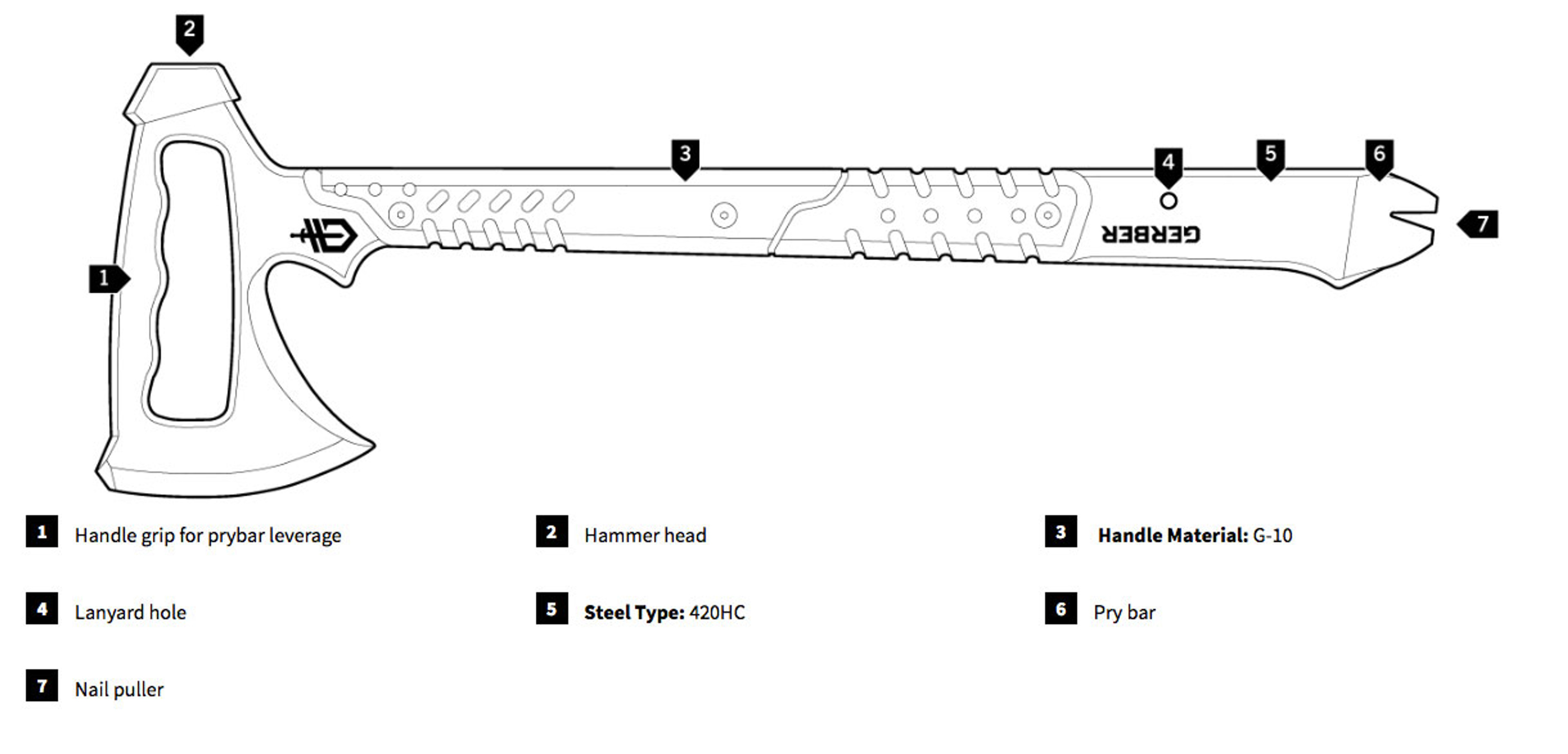 The Gerber Downrange Tomahawk offers an axe, hammer head and pry bar all in one useful device. Gerber built these Axes & Saws with a 420HC steel body w/ Cerakote for maximum ruggedness and advanced protection, allowing you to use it in rough environments and during tough jobs. This Gerber Tactical Downrange Tomahawk has G-10 composite scales on the handle for an enhanced grip that creates a safer, more efficient tool. Each tomahawk comes with a MOLLE-compatible sheath for easy carry. Breach with confidence when you've got a Gerber Downrange 3-in-1 Tomahawk in hand.