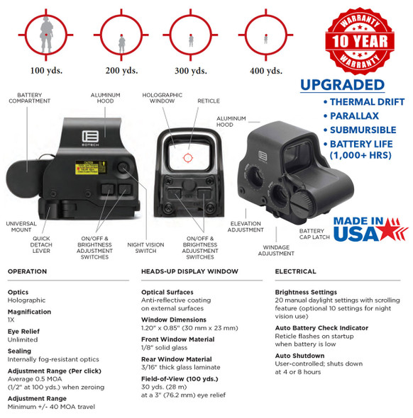 EOTech XPS3-2 Holographic Sight