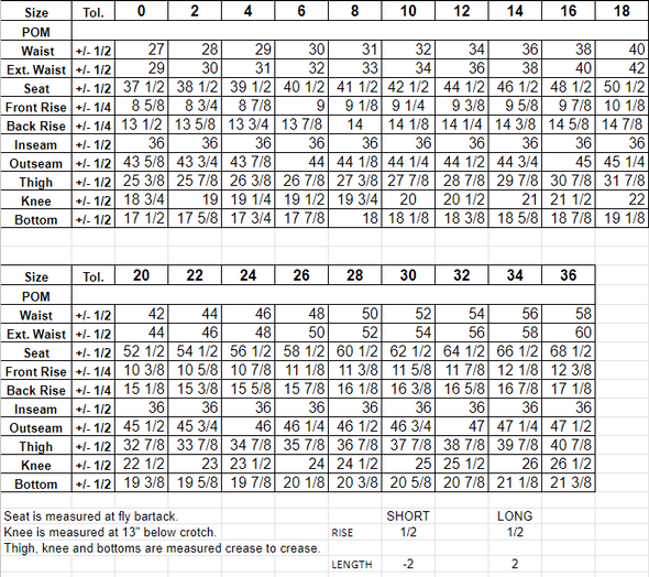 Men's Pants Size Chart