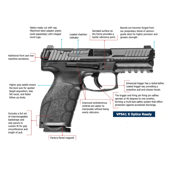 Heckler & Koch VP9A1 X Optics Ready 9mm Pistol w/(2) 15rd Mags