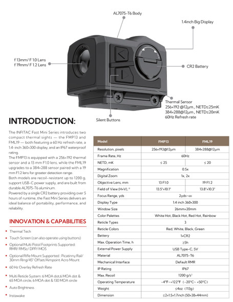 InfiTac FML19 Fast Mini Pistol/Rifle Thermal Sight