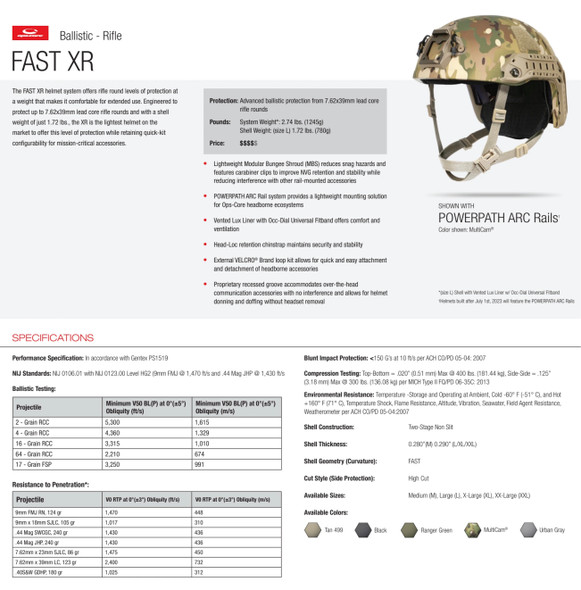 Ops-Core A14570 FAST SF High Cut Ballistic Helmet