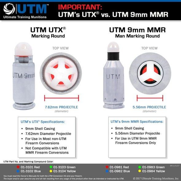 UTM 9mm UTX Red 1000 Round Case