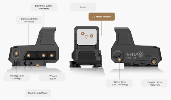InfiTac OWS-32 Optical Waveguide Lens Multi-Reticle Weapon-Sight