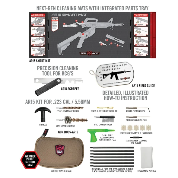 Real Avid AR15 Cleaning Pack