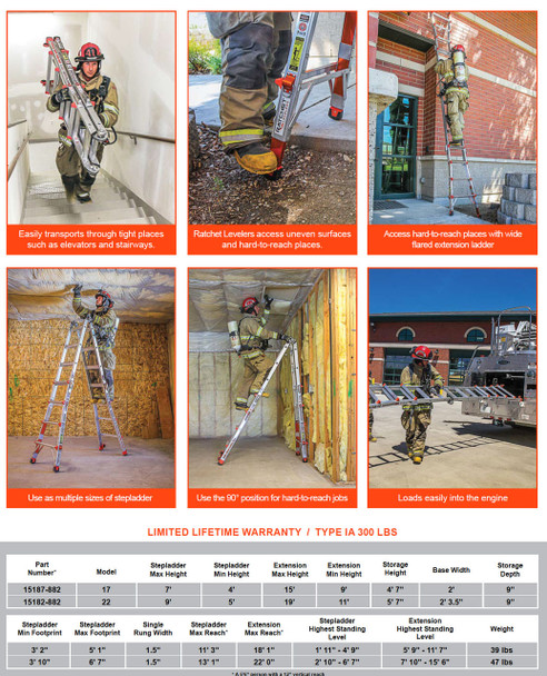 Little Giant Defender Fire Fighting Ladder