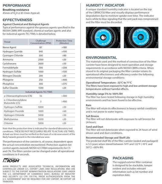 AVON CBRNCF50 CBRN Biological & Chemical Filters