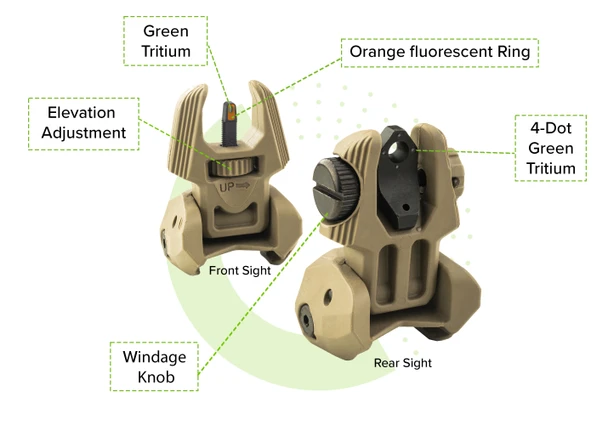 MeproLight FRBS Self-Illuminated Tritium Flip-Up Backup Sights FDE 4-Dot Rear, Orange Hyper Bright Front