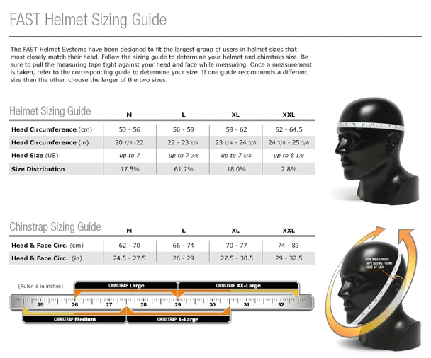 Ops-Core FAST SF High Cut Ballistic Helmet