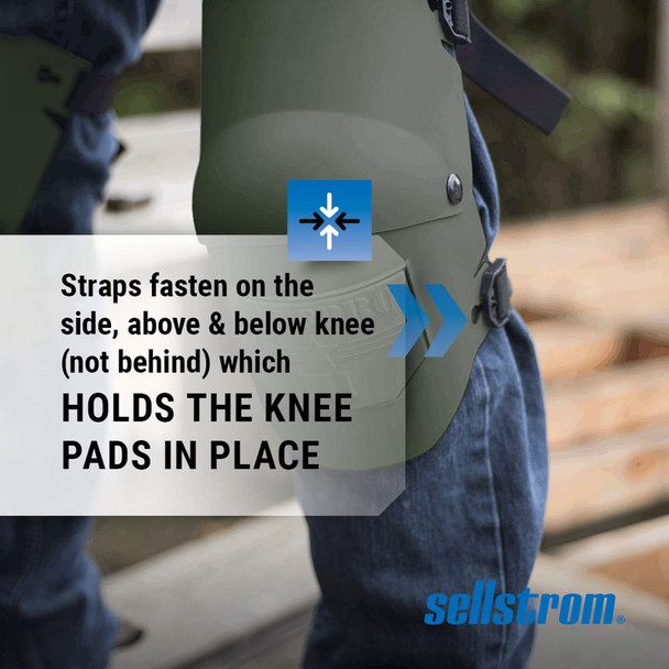 KneePro UltraFlex III™ jointed heavy duty knee pads are tough, flexible, extremely comfortable and stay in place. Applications: Carpentry, Construction, Electrical, Flooring, Gardening, Industrial, Maintenance, Mining, Painting, Plumbing, Roofing, Safety, Tiling, Welding.