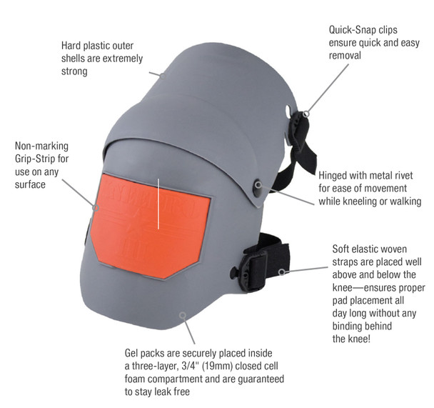 Engineered and Designed With the User in Mind

The KneePro UltraFlex III™ is the toughest, most comfortable kneepad on the market today.  Virtually indestructible, the UltraFlex III offers the ultimate in comfort and safety for those discerning professionals and do-it-yourselfers that require the highest standards from their safety equipment.

NEW!! 5/8″ CLOSED CELL INNER FOAM pad offers the ultimate in comfort, will not absorb moisture
JOINTED so it moves with you, no slipping, no binding, or cutting off your circulation
Hinged with METAL RIVETS so it moves like your knee and STAYS IN PLACE!!
Incredibly tough FLEXIBLE OUTER SHELL is chemical resistant, withstands extreme heat and cold
Non-marking GRIP STRIP grips most surfaces
Soft elastic woven strap coupled with our SPEED CLIP allows for easy on, off, and adjustment while pad is on, will not bind behind knee
Simply the most comfortable knee pad available
Multi-functional: Carpentry, Construction, Electrical, Flooring, Gardening, Industrial, Maintenance, Mining, Painting, Plumbing, Roofing, Safety, Tiling, Welding.