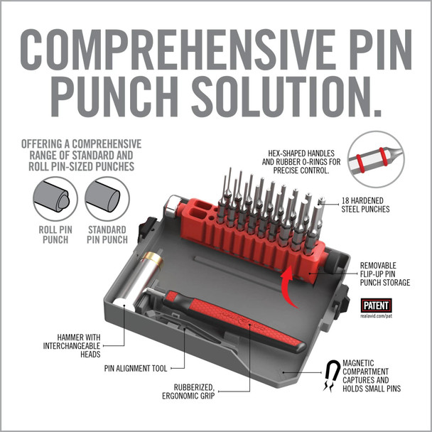 Real Avid Master Bench Block Pro Kit