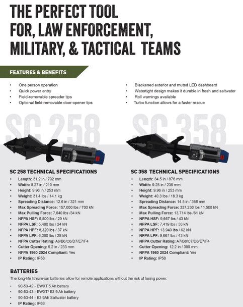 Hurst SC 258 Hydraulic Portable Tactical Breaching and Rescue Tool
