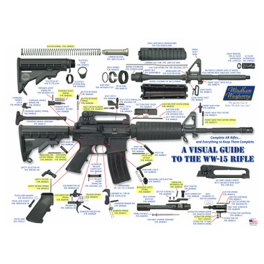 BattleSteel AR15/M4 Complete Mil-Spec Replacement Spring Kit On