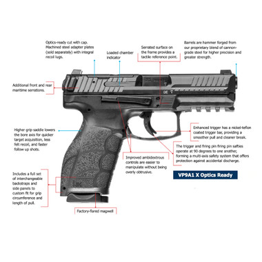 Heckler & Koch VP9A1 X Optics Ready 9mm Pistol w/(1) 17rd & (1) 20rd Mag