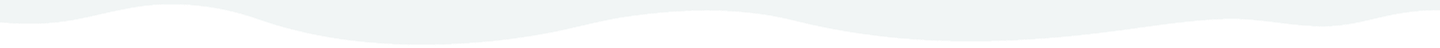 decorative bottom shape