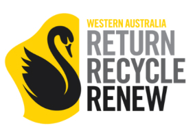Return Recycle Renew