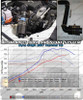 Seat I4 TDI Engine Cold Air Motor Intake Ibiza Leon Altea Exeo Toledo Alhambra León 1.6 1.9 2.0 L