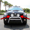 Off Road Auxiliary Driving Lights Kit for KIA Sorento