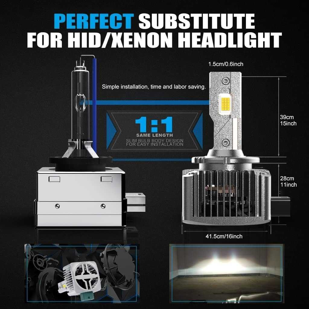 AUIMSOCO 6000K White LED Headlight Bulbs - D1S/D1R HID Conversion Kit (2 Bulbs)