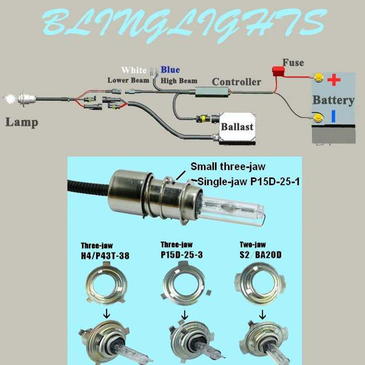 H6M P15D S2 BA20D P43T-38 C165 Xenon 4300K 55watt Hi Low HID Conversion Kit Motorcycle Motorbike ATV