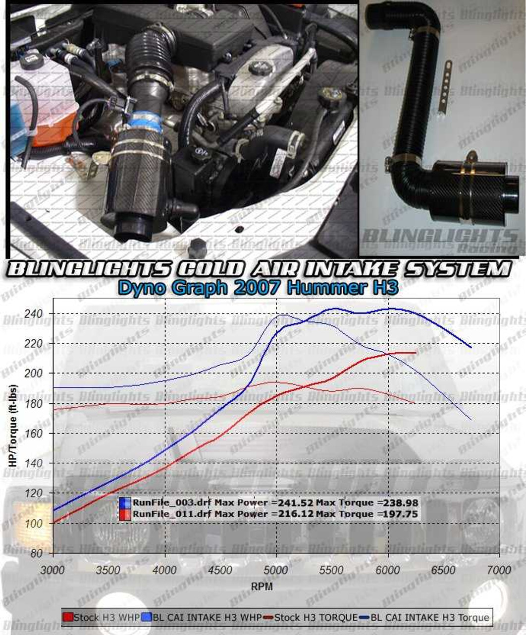 Hyundai Santa Fe 2.7L 2.7 L Delta V6 Cold Air Performance Engine Motor Intake CAI System