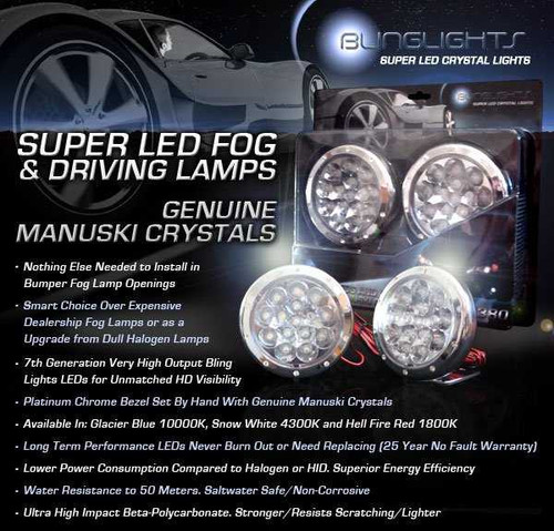 2011 2012 2013 Volkswagen Touran LED Foglamps Foglights Driving Fog Lamps Lights Kit VW