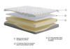8" Memory Foam Mattress 