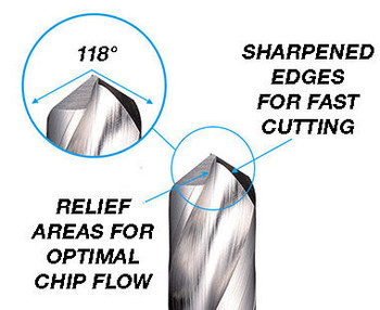 HSS Twist Drill with 3/4" Weldon Shank - 7/16" diameter x 3-3/4" drilling depth. 8-1-114S