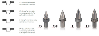 Thermal Drill Bit M8X0.75 Thread Long, #8 Collet, .160 Material Thickness, 2500 RPM Speed, 2 Power (hp.) Metric Fine Threads FD0760L