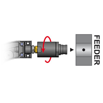 Module Feeder Swivel Kit - Lincoln