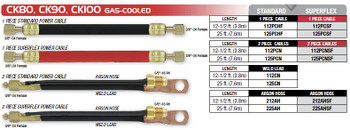 Gas Cooled Welder Hose,CK80, CK90, CK100 - 1 Piece Cable,Argon Hose,Superflex - 12-1/2 ft. (3.8m) Cable Length