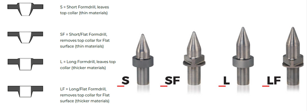 Thermal Drill Bit 1/2"-13 Thread Formtap, #12 Collet, .120 Material Thickness, 1800 RPM Speed, 2-1/2 Power (hp.) UNC Coarse Threads FT1/2UNC