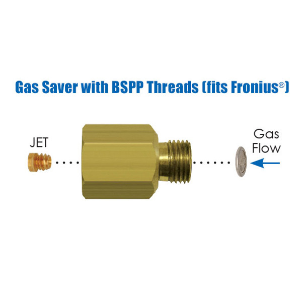 Gas saver (Fronius) 30-45cfh 1/4in-19 BSPP-M x 1/4in-19 BSPP-F