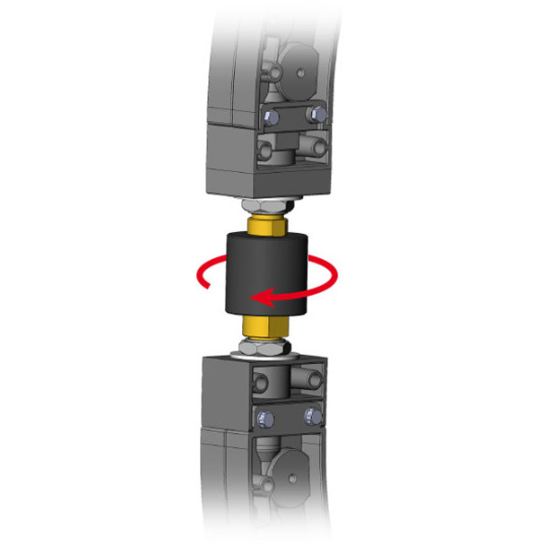 Wire Guide Module-to-module swivel kit