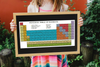 Nerdy Cross Stitch Patterns Periodic Table & Chemical Elements: Easy Counted Cross Stitch Patterns