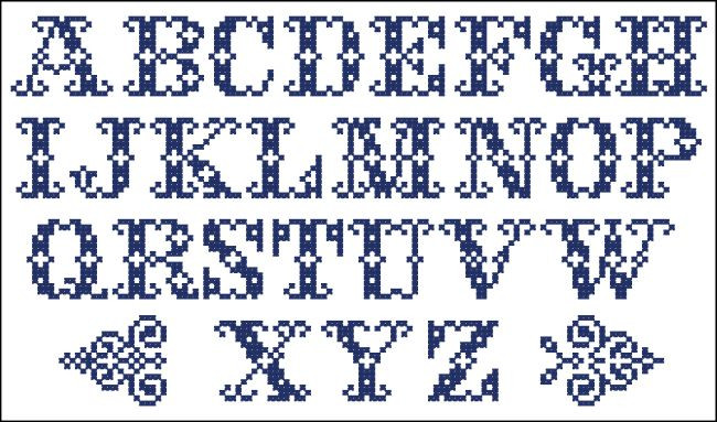 Vintage Alphabet Cross 10301 - PinoyStitch