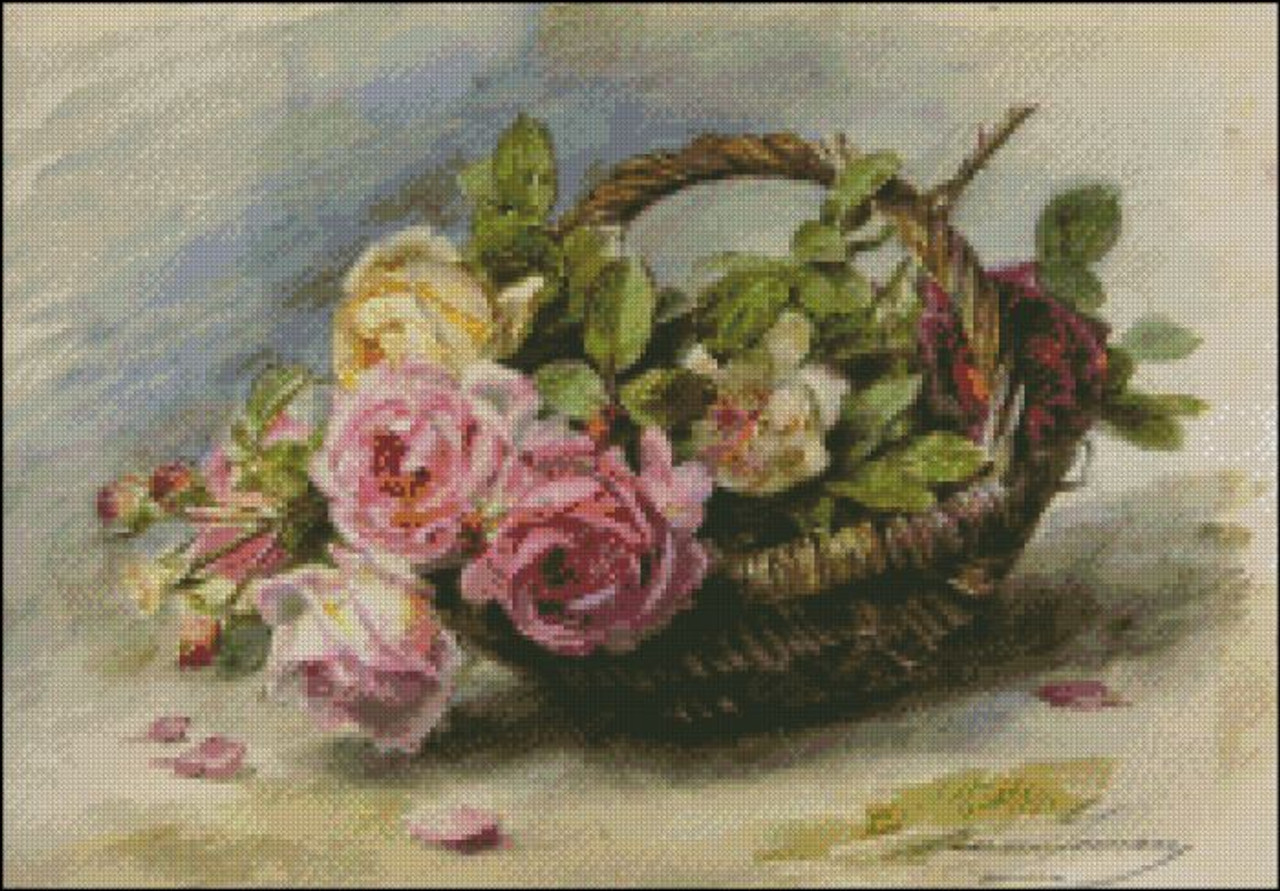 Roses in a Basket by Lemaire