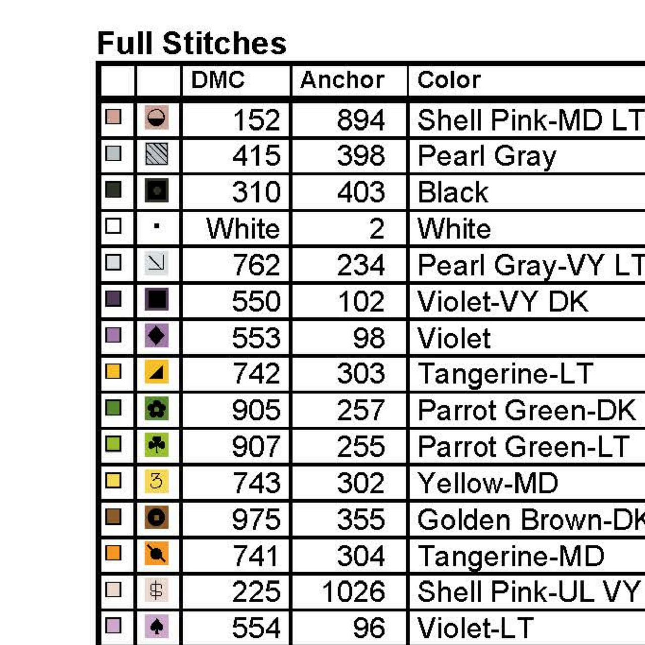 Dr. Who Icons Mini Cross Stitch Pattern PDF