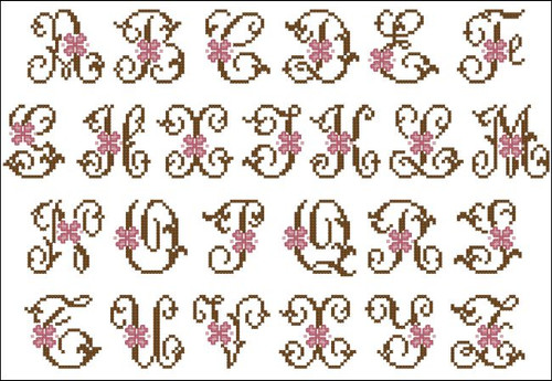 Vintage Alphabet 1083 - PinoyStitch